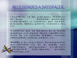 Conflictos en las relaciones familiares de larga  duración: problemas estructurales o crónicos, por ejemplo: jerarquía, límites, género, comunicación, etc.  Conflictos que un miembro de la familia mantiene con alguna figura significativa, fuera de su entorno familiar: escuela, universidad, trabajo, amigos, etc. Debido a las reacciones desadaptativas del individuo y/o de la familia ante situaciones inesperadas: accidentes, enfermedad, fallecimiento, pérdida, abandono, etc .  