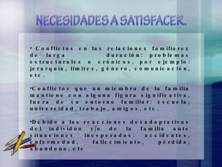 Conflictos en las relaciones familiares de larga  duración: problemas estructurales o crónicos, por ejemplo: jerarquía, límites, género, comunicación, etc.  Conflictos que un miembro de la familia mantiene con alguna figura significativa, fuera de su entorno familiar: escuela, universidad, trabajo, amigos, etc. Debido a las reacciones desadaptativas del individuo y/o de la familia ante situaciones inesperadas: accidentes, enfermedad, fallecimiento, pérdida, abandono, etc .  