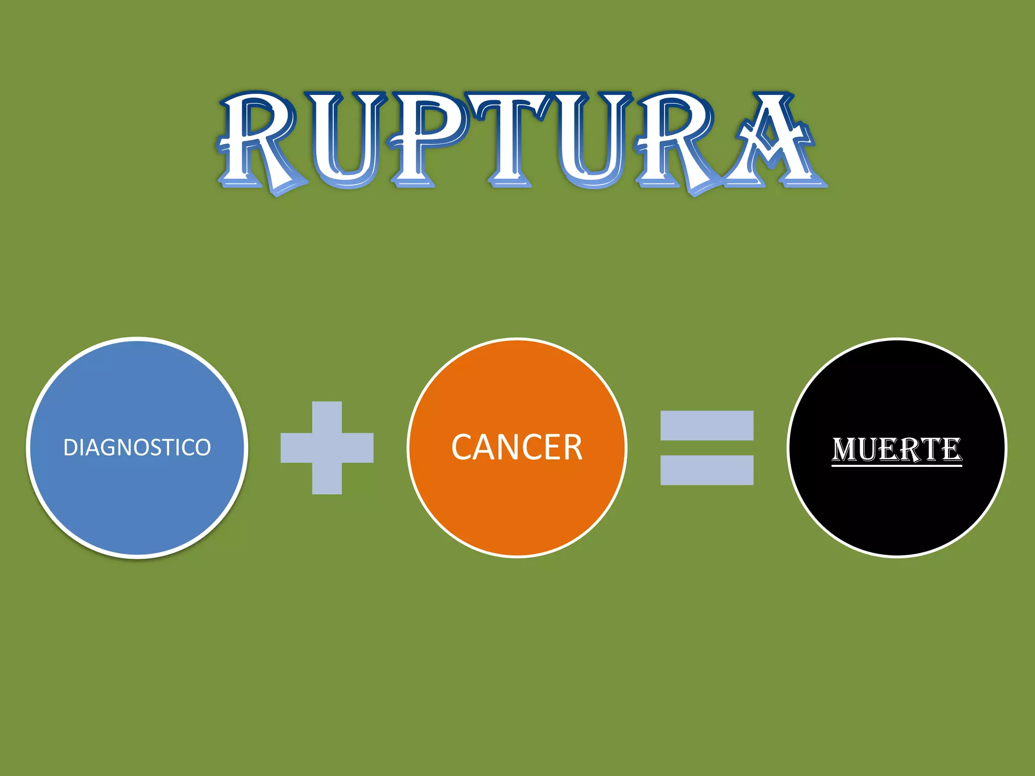 RUPTURA