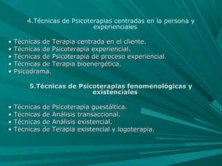 4.Técnicas de Psicoterapias centradas en la persona y
experienciales
•• Técnicas de Terapia centrada en el cliente.Técnicas de Terapia centrada en el cliente.
•• Técnicas de Psicoterapia experiencial.Técnicas de Psicoterapia experiencial.
•• Técnicas de Psicoterapia de proceso experiencial.Técnicas de Psicoterapia de proceso experiencial.
•• Técnicas de Terapia bioenergética.Técnicas de Terapia bioenergética.
•• Psicodrama.Psicodrama.
5.Técnicas de Psicoterapias fenomenológicas y5.Técnicas de Psicoterapias fenomenológicas y
existencialesexistenciales
•• Técnicas de Psicoterapia guestáltica.Técnicas de Psicoterapia guestáltica.
•• Técnicas de Análisis transaccional.Técnicas de Análisis transaccional.
•• Técnicas de Análisis existencial.Técnicas de Análisis existencial.
•• Técnicas de Terapia existencial y logoterapia.Técnicas de Terapia existencial y logoterapia.
 