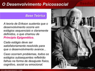 © Prof. Jefferson Baptista Macedo/2014 – 3ª edição
A teoria de Erikson sustenta que o
desenvolvimento ocorre em
estágios sequenciais e claramente
definidos, o que chamou de
Princípio Epigenético.
Cada estágio deve ser
satisfatoriamente resolvido para
que o desenvolvimento avance...
Caso ocorram problemas, todos os
estágios subsequentes refletirão
falhas na forma de desajuste físico,
cognitivo, social ou emocional.
Base Teórica
© Prof. Jefferson Baptista Macedo/2014 – 3ª edição
O Desenvolvimento Psicossocial
Erik Erikson
 