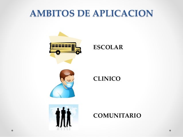 Ámbitos de aplicación: Clínico, escolar, organizacional.