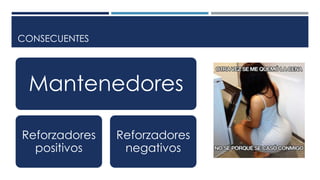 CONSECUENTES 
Mantenedores 
Reforzadores 
positivos 
Reforzadores 
negativos 
 