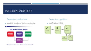 PSICODIAGNÓSTICO 
Terapia conductual 
 Análisis funcional de la conducta 
Terapia cognitiva 
 ABC (Albert Ellis) 
 