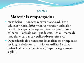 ANEXO 1
Materiais empregados:
 mesa baixa – bonecos representando adultos e
crianças – caminhões – carros – trens – animais –
panelinhas - papel – lápis – tesoura - pratinhos -
colheres – lápis de cor – giz de cera – cola – massa de
modelar – barbante – palitos de sorvete, etc.
 Dependendo da orientação do analista os brinquedos
serão guardados em armários ou utilizará a caixa
individual para cada criança (desperta segurança e
sigilo).
 