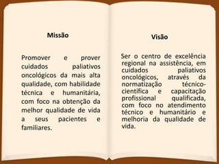 Missão
Promover e prover
cuidados paliativos
oncológicos da mais alta
qualidade, com habilidade
técnica e humanitária,
com foco na obtenção da
melhor qualidade de vida
a seus pacientes e
familiares.
Visão
Ser o centro de excelência
regional na assistência, em
cuidados paliativos
oncológicos, através da
normatização técnico-
científica e capacitação
profissional qualificada,
com foco no atendimento
técnico e humanitário e
melhoria da qualidade de
vida.
 