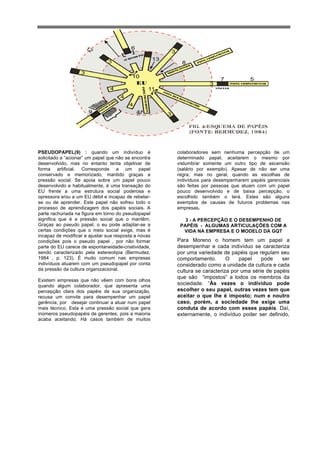 PSEUDOPAPEL(9) : quando um indivíduo é                colaboradores sem nenhuma percepção de um
solicitado a “acionar” um papel que não se encontra   determinado papel, aceitarem o mesmo por
desenvolvido, mas no entanto tenta objetivar de       vislumbrar somente um outro tipo de ascensão
forma artificial. Corresponde a um papel              (salário por exemplo). Apesar de não ser uma
conservado e memorizado, mantido graças a             regra, mas no geral, quando as escolhas de
pressão social. Se apoia sobre um papel pouco         indivíduos para desempenharem papéis gerenciais
desenvolvido e habitualmente, é uma transação do      são feitas por pessoas que atuam com um papel
EU frente a uma estrutura social poderosa e           pouco desenvolvido e de baixa percepção, o
opressora e/ou a um EU débil e incapaz de rebelar-    escolhido também o terá. Estes são alguns
se ou de aprender. Este papel não sofreu todo o       exemplos de causas de futuros problemas nas
processo de aprendizagem dos papéis sociais. A        empresas.
parte rachuriada na figura em torno do pseudopapel
significa que é a pressão social que o mantêm.           3 - A PERCEPÇÃO E O DESEMPENHO DE
Graças ao pseudo papel, o eu pode adaptar-se a         PAPÉIS - ALGUMAS ARTICULAÇÕES COM A
certas condições que o meio social exige, mas é         VIDA NA EMPRESA E O MODELO DA GQT
incapaz de modificar e ajustar sua resposta a novas
condições pois o pseudo papel , por não formar        Para Moreno o homem tem um papel a
parte do EU carece de espontaneidade-criatividade,    desempenhar e cada indivíduo se caracteriza
sendo caracterizado pela estereotipia (Bermudez,      por uma variedade de papéis que regulam seu
1984 , p. 123). É muito comum nas empresas            comportamento.       O    papel    pode    ser
indivíduos atuarem com um pseudopapel por conta       considerado como a unidade da cultura e cada
da pressão da cultura organizacional.                 cultura se caracteriza por uma série de papéis
                                                      que são “impostos” a todos os membros da
Existem empresas que não vêem com bons olhos
quando algum colaborador, que apresenta uma           sociedade. “Às vezes o indivíduo pode
percepção clara dos papéis de sua organização,        escolher o seu papel, outras vezes tem que
recusa um convite para desempenhar um papel           aceitar o que lhe é imposto; num e noutro
gerência, por desejar continuar a atuar num papel     caso, porém, a sociedade lhe exige uma
mais técnico. Esta é uma pressão social que gera      conduta de acordo com esses papéis. Daí,
inúmeros pseudopapéis de gerentes, pois a maioria     externamente, o indivíduo poder ser definido,
acaba aceitando. Há casos também de muitos
 