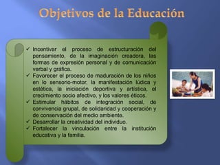  Incentivar el proceso de estructuración del
pensamiento, de la imaginación creadora, las
formas de expresión personal y de comunicación
verbal y gráfica.
 Favorecer el proceso de maduración de los niños
en lo sensorio-motor, la manifestación lúdica y
estética, la iniciación deportiva y artística, el
crecimiento socio afectivo, y los valores éticos.
 Estimular hábitos de integración social, de
convivencia grupal, de solidaridad y cooperación y
de conservación del medio ambiente.
 Desarrollar la creatividad del individuo.
 Fortalecer la vinculación entre la institución
educativa y la familia.
 