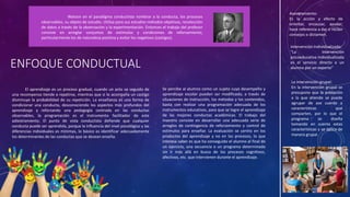 ENFOQUE CONDUCTUAL
El aprendizaje es un proceso gradual, cuando un acto va seguido de
una recompensa tiende a repetirse, mientras que si lo acompaña un castigo
disminuye la probabilidad de su repetición. La enseñanza es una forma de
condicionar una conducta, desconociendo los aspectos más profundos del
aprendizaje y reforzando una pedagogía centrada en las conductas
observables, la programación es el instrumento facilitador de este
adiestramiento. El punto de vista conductista defiende que cualquier
conducta puede ser aprendida, porque la influencia del nivel psicológico y las
diferencias individuales es mínimas, lo básico es identificar adecuadamente
los determinantes de las conductas que se desean enseña.
Intervención Individualizada:
“La intervención
psicoeducativa individualizada
es el servicio directo a un
alumno por un experto”
La intervención grupal:
En la intervención grupal se
presupone que la población
a la que atiende se puede
agrupar de ase cuerdo a
características que
comparten, por lo que el
programa se diseña
tomando en cuenta estas
características y se aplica de
manera grupal.
Asesoramiento:
Es la acción y efecto de
orientar, encauzar, ayudar;
hace referencia a dar o recibir
consejos o dictamen.
Watson en el paradigma conductista nombrar a la conducta, los procesos
observables, su objeto de estudio. Utiliza para sus estudios métodos objetivos, recolección
de datos a través de la observación y la experimentación. Entonces el trabajo del profesor
consiste en arreglar conjuntos de estímulos y condiciones de reforzamiento,
particularmente los de naturaleza positiva y evitar los negativos (castigos).
Se percibe al alumno como un sujeto cuyo desempeño y
aprendizaje escolar pueden ser modificado, a través de
situaciones de instrucción, los métodos y los contenidos,
basta con realizar una programación adecuada de los
instrumentos educativos, para que se logre el aprendizaje
de las mejores conductas académicas. El trabajo del
maestro consiste en desarrollar una adecuada serie de
arreglos de contingencia de reforzamiento y control de
estímulos para enseñar. La evaluación se centra en los
productos del aprendizaje y no en los procesos, lo que
interesa saber es que ha conseguido el alumno al final de
un ejercicio, una secuencia o un programa determinado
sin ir más allá en busca de los procesos cognitivos,
afectivos, etc. que intervienen durante el aprendizaje.
 