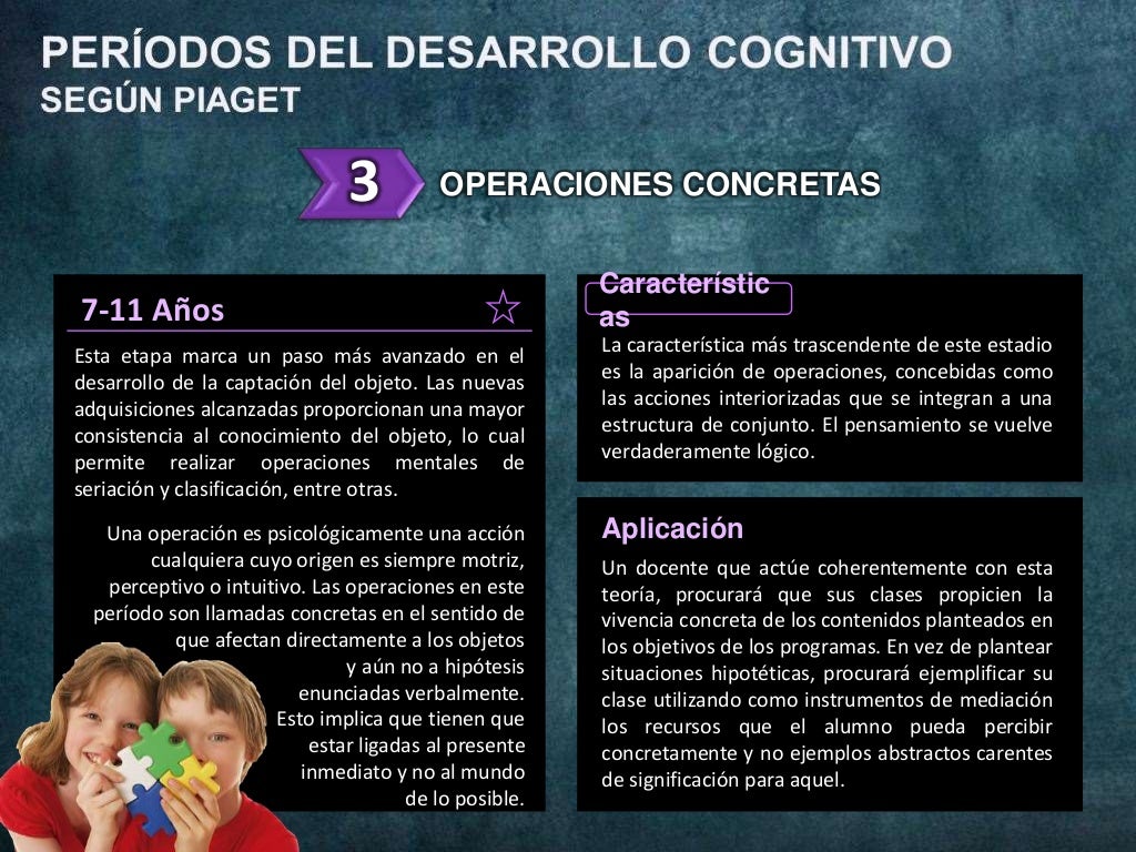 Etapas del Desarrollo Cognitivo según Piaget Operaciones