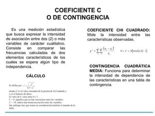 COEFICIENTE C
O DE CONTINGENCIA
Es una medición estadística
que busca expresar la intensidad
de asociación entre dos (2) o más
variables de carácter cualitativo.
Consiste en comparar las
frecuencias calculadas de dos
elementos característicos de los
cuales se espera algún tipo de
independencia.
CÁLCULO
COEFICIENTE CHI CUADRADO:
Mide la intensidad entre las
características observadas.
CONTINGENCIA CUADRÁTICA
MEDIA: Funciona para determinar
la intensidad de dependencia de
las características en una tabla de
contingencia.
 