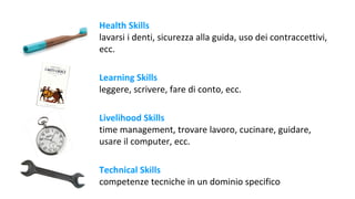 Health Skills
lavarsi i denti, sicurezza alla guida, uso dei contraccettivi,
ecc.
Learning Skills
leggere, scrivere, fare di conto, ecc.
Livelihood Skills
time management, trovare lavoro, cucinare, guidare,
usare il computer, ecc.
Technical Skills
competenze tecniche in un dominio specifico
 