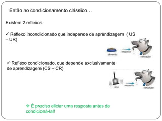 Então no condicionamento clássico…

Existem 2 reflexos:

 Reflexo incondicionado que independe de aprendizagem ( US
– UR)




 Reflexo condicionado, que depende exclusivamente
de aprendizagem (CS – CR)




           É preciso eliciar uma resposta antes de
          condicioná-la!!
 