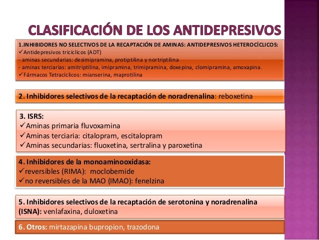 Psicofarmacología y trastornos mentales Psicofarmacología y trastornos mentales