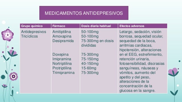 Psicofarmacología 2014. Psicofarmacología 2014.