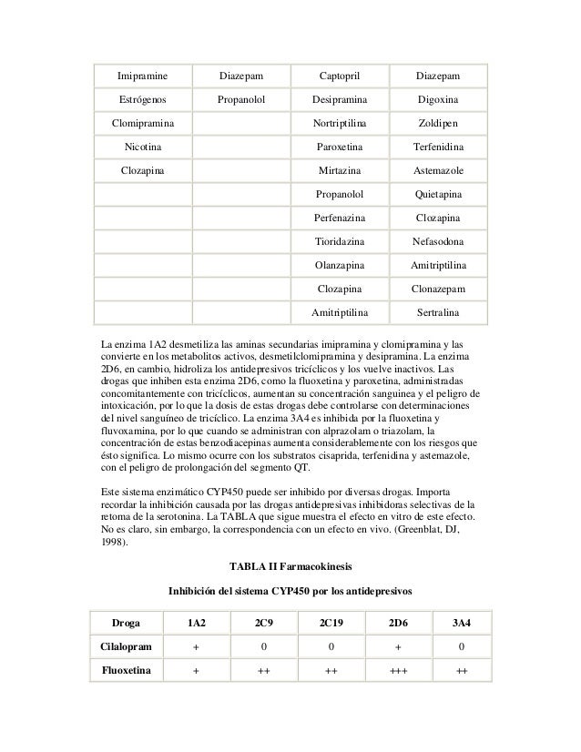 Psicofarmacologia Psicofarmacologia