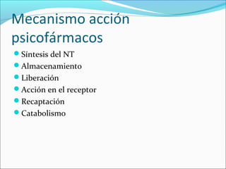 Mecanismo acción
psicofármacos
Síntesis del NT
Almacenamiento
Liberación
Acción en el receptor
Recaptación
Catabolis...
