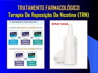 TRATAMENTO FARMACOLÓGICO Terapia De Reposição Da Nicotina (TRN) SPRAY NASAL 