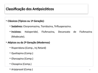 Moducate Inj Comprehensive Overview of Psychopharmacology and Antipsychotic ...