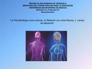 La Psicofisiología como ciencia, su Relación con otras Ramas, y campo
de aplicación
REPUBLICA BOLIVARIANA DE VENEZUELA
MINISTERIO DEL PODER POPULAR PARA LA EDUCACIÓN
UNIVERSIDAD BICENTENARIA DE ARAGUA
NUCLEO: V.L P. Sección P1
Neurociencias I
 