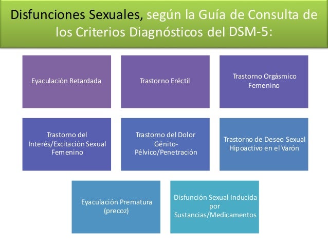 Disfunciones Sexuales Segun El Dsm 5 www.slideshare.net