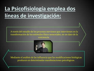 La Psicofisiología emplea dos
líneas de investigación:
A través del estudio de los procesos nerviosos que intervienen en la
transformación de los estímulos físico-sensoriales, en un dato de la
conciencia.
Mediante el análisis de las influencia que las modificaciones biológicas
producen en determinadas manifestaciones psicológicas.
 