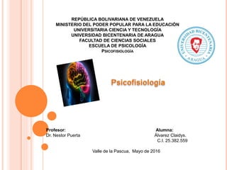 REPÚBLICA BOLIVARIANA DE VENEZUELA
MINISTERIO DEL PODER POPULAR PARA LA EDUCACIÓN
UNIVERSITARIA CIENCIA Y TECNOLOGÍA
UNIVERSIDAD BICENTENARIA DE ARAGUA
FACULTAD DE CIENCIAS SOCIALES
ESCUELA DE PSICOLOGÍA
PSICOFISIOLOGÍA
Profesor: Alumna:
Dr. Nestor Puerta Álvarez Claidys.
C.I. 25.382.559
Valle de la Pascua, Mayo de 2016
 