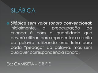    Silábica sem valor sonoro convencional:
    inicialmente,    a   preocupação       da
    criança é com a quantidade que
    deverá utilizar para representar a escrita
    da palavra, utilizando uma letra para
    cada “pedaço” da palavra, mas sem
    qualquer correspondência sonora.

Ex.: CAMISETA – E R F E
 