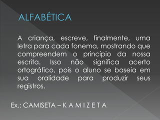 A criança, escreve, finalmente, uma
  letra para cada fonema, mostrando que
  compreendem o princípio da nossa
  escrita. Isso não significa acerto
  ortográfico, pois o aluno se baseia em
  sua oralidade para produzir seus
  registros.

Ex.: CAMISETA – K A M I Z E T A
 