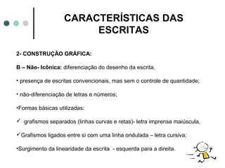 CARACTERÍSTICAS DAS
                        ESCRITAS

2- CONSTRUÇÃO GRÁFICA:

B – Não- Icônica: diferenciação do desenho da escrita.

• presença de escritas convencionais, mas sem o controle de quantidade;

• não-diferenciação de letras e números;

•Formas básicas utilizadas:

 grafismos separados (linhas curvas e retas)- letra imprensa maiúscula,

Grafismos ligados entre si com uma linha ondulada – letra cursiva;

•Surgimento da linearidade da escrita - esquerda para a direita.
 
