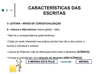 CARACTERÍSTICAS DAS
                          ESCRITAS

3- LEITURA - NÍVEIS DE CONCEITUALIZAÇÃO

A - Icônica e Não-Icônica: leitura global – idéia.

• Não há a correspondência grafo-fonêmica.

• Cada um pode interpretar sua própria escrita mas não a dos outros: a
escrita é individual e instável.

• Leitura de Palavras: não há diferenças entre texto e desenhos (ICÔNICO).

• O texto é considerado uma etiqueta do desenho (NÃO-ICÔNICO).
                     A MENINA ESTÁ FELIZ.                       MENINA
 