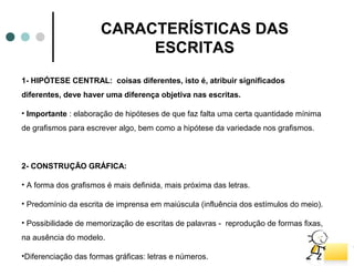 CARACTERÍSTICAS DAS
                           ESCRITAS
1- HIPÓTESE CENTRAL: coisas diferentes, isto é, atribuir significados
diferentes, deve haver uma diferença objetiva nas escritas.

• Importante : elaboração de hipóteses de que faz falta uma certa quantidade mínima
de grafismos para escrever algo, bem como a hipótese da variedade nos grafismos.



2- CONSTRUÇÃO GRÁFICA:

• A forma dos grafismos é mais definida, mais próxima das letras.

• Predomínio da escrita de imprensa em maiúscula (influência dos estímulos do meio).

• Possibilidade de memorização de escritas de palavras - reprodução de formas fixas,
na ausência do modelo.

•Diferenciação das formas gráficas: letras e números.
 