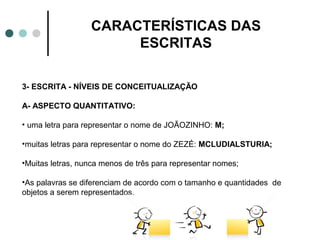 CARACTERÍSTICAS DAS
                       ESCRITAS

3- ESCRITA - NÍVEIS DE CONCEITUALIZAÇÃO

A- ASPECTO QUANTITATIVO:

• uma letra para representar o nome de JOÃOZINHO: M;

•muitas letras para representar o nome do ZEZÉ: MCLUDIALSTURIA;

•Muitas letras, nunca menos de três para representar nomes;

•As palavras se diferenciam de acordo com o tamanho e quantidades de
objetos a serem representados.
 