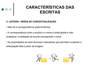 CARACTERÍSTICAS DAS
                        ESCRITAS

3- LEITURA - NÍVEIS DE CONCEITUALIZAÇÃO

• Não há a correspondência grafo-fonêmica.

• A correspondência entre a escrita e o nome é ainda global e não-
analisável: à totalidade da escrita corresponde o nome.

• As propriedades do texto fornecem indicadores que permitem sustentar a
antecipação feita a partir da imagem.
 
