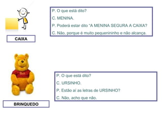 P. O que está dito?
            C. MENINA.
            P. Poderá estar dito “A MENINA SEGURA A CAIXA?
            C. Não, porque é muito pequenininho e não alcança.
CAIXA




              P. O que está dito?
              C. URSINHO.
              P. Estão aí as letras de URSINHO?
              C. Não, acho que não.
BRINQUEDO
 