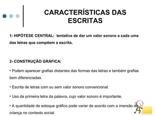 CARACTERÍSTICAS DAS
                          ESCRITAS

1- HIPÓTESE CENTRAL: tentativa de dar um valor sonoro a cada uma
das letras que compõem a escrita.



2- CONSTRUÇÃO GRÁFICA:

• Podem aparecer grafias distantes das formas das letras e também grafias
bem diferenciadas.

• Escrita de letras com ou sem valor sonoro convencional.

• Uso da primeira letra da palavra, cujo valor sonoro é importante.

• A quantidade de estoque gráfico pode variar de acordo com a imersão da
criança no contexto social.
 