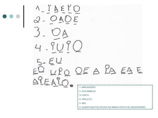 1- BRIGADEIRO
2- ROCAMBOLE
3-TORTA
4- PIRULITO
5- MEL
6- QUERO MUITOS DOCES NA MINHA FESTA DE ANIVERSÁRIO.
 