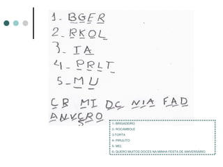 1- BRIGADEIRO
2- ROCAMBOLE
3-TORTA
4- PIRULITO
5- MEL
6- QUERO MUITOS DOCES NA MINHA FESTA DE ANIVERSÁRIO.
 