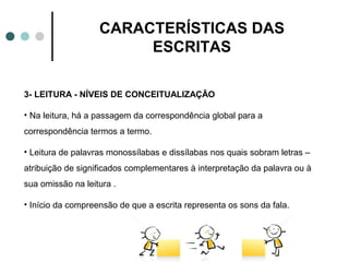 CARACTERÍSTICAS DAS
                        ESCRITAS

3- LEITURA - NÍVEIS DE CONCEITUALIZAÇÃO

• Na leitura, há a passagem da correspondência global para a
correspondência termos a termo.

• Leitura de palavras monossílabas e dissílabas nos quais sobram letras –
atribuição de significados complementares à interpretação da palavra ou à
sua omissão na leitura .

• Início da compreensão de que a escrita representa os sons da fala.
 