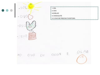1- SOL
2- OVO
3-COELHO
4- CHOCOLATE
5- O OVO DE PÁSCOA É GOSTOSO.
 