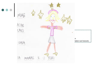 1- MÃE
2- AMOR
3- CARINHO
4- SIMPÁTICA
5- MINHA MAMÃE É UM TESOURO.
 