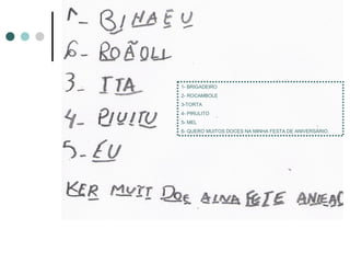1- BRIGADEIRO
2- ROCAMBOLE
3-TORTA
4- PIRULITO
5- MEL
6- QUERO MUITOS DOCES NA MINHA FESTA DE ANIVERSÁRIO.
 