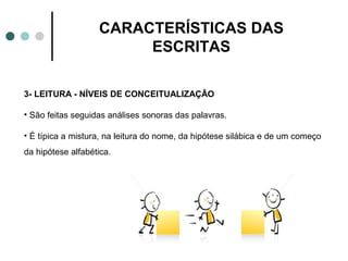 CARACTERÍSTICAS DAS
                        ESCRITAS

3- LEITURA - NÍVEIS DE CONCEITUALIZAÇÃO

• São feitas seguidas análises sonoras das palavras.

• É típica a mistura, na leitura do nome, da hipótese silábica e de um começo
da hipótese alfabética.
 