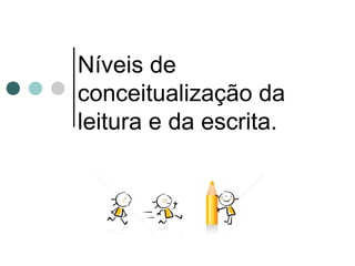Níveis de
conceitualização da
leitura e da escrita.
 