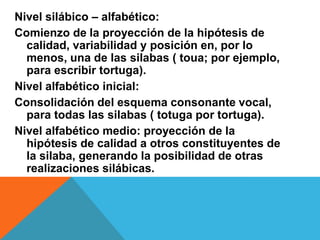Nivel silábico – alfabético:
Comienzo de la proyección de la hipótesis de
calidad, variabilidad y posición en, por lo
menos, una de las silabas ( toua; por ejemplo,
para escribir tortuga).
Nivel alfabético inicial:
Consolidación del esquema consonante vocal,
para todas las silabas ( totuga por tortuga).
Nivel alfabético medio: proyección de la
hipótesis de calidad a otros constituyentes de
la silaba, generando la posibilidad de otras
realizaciones silábicas.
 