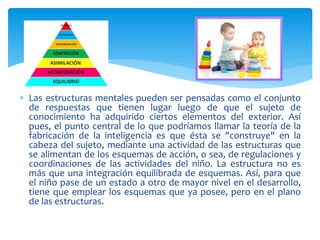 Las estructuras mentales pueden ser pensadas como el conjunto
de respuestas que tienen lugar luego de que el sujeto de
conocimiento ha adquirido ciertos elementos del exterior. Así
pues, el punto central de lo que podríamos llamar la teoría de la
fabricación de la inteligencia es que ésta se "construye" en la
cabeza del sujeto, mediante una actividad de las estructuras que
se alimentan de los esquemas de acción, o sea, de regulaciones y
coordinaciones de las actividades del niño. La estructura no es
más que una integración equilibrada de esquemas. Así, para que
el niño pase de un estado a otro de mayor nivel en el desarrollo,
tiene que emplear los esquemas que ya posee, pero en el plano
de las estructuras.
 