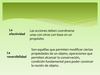 La
efectividad
Las acciones deben coordinarse
unas con otras con base en un
propósito.
La
reversibilidad
Son aquéllas que permiten modificar ciertas
propiedades de un objeto, operaciones que
permiten alcanzar la conservación,
condición fundamental para poder construir
la noción de objeto.
 