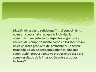Díaz, F. Al respecto señala que “… el conocimiento
no es una copia fiel, si no que el individuo la
construye… —tanto en los aspectos cognitivos y
sociales del comportamiento como en los afectivos—
no es un mero producto del ambiente ni un simple
resultado de sus disposiciones internas, sino una
construcción propia que se va produciendo día a día
como resultado de la interacción entre esos dos
factores”.
 
