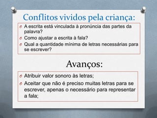 Conflitos vividos pela criança:
O A escrita está vinculada à pronúncia das partes da
palavra?
O Como ajustar a escrita à fala?
O Qual a quantidade mínima de letras necessárias para
se escrever?
Avanços:
O Atribuir valor sonoro às letras;
O Aceitar que não é preciso muitas letras para se
escrever, apenas o necessário para representar
a fala;
 