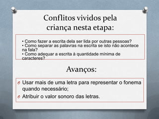 Conflitos vividos pela
criança nesta etapa:
• Como fazer a escrita dela ser lida por outras pessoas?
• Como separar as palavras na escrita se isto não acontece
na fala?
• Como adequar a escrita à quantidade mínima de
caracteres?
Avanços:
O Usar mais de uma letra para representar o fonema
quando necessário;
O Atribuir o valor sonoro das letras.
 